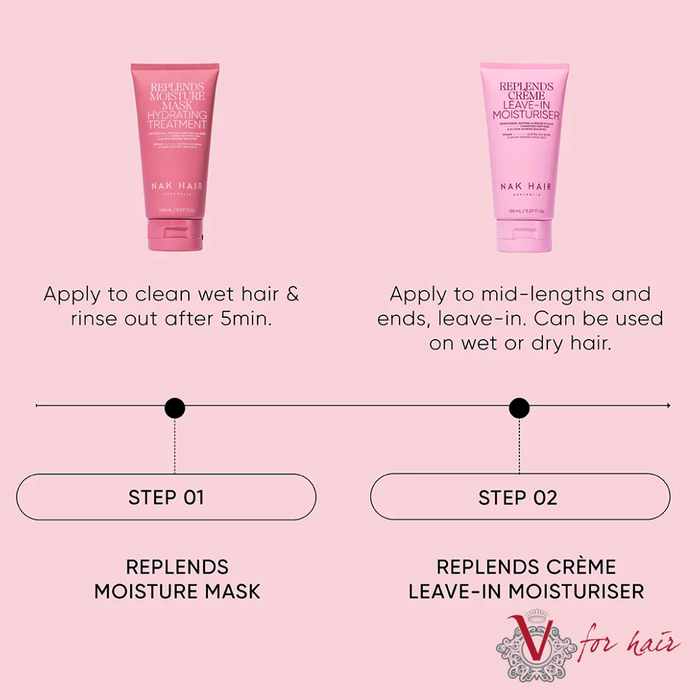 NAK - Replends Moisture Mask - 150ml routine