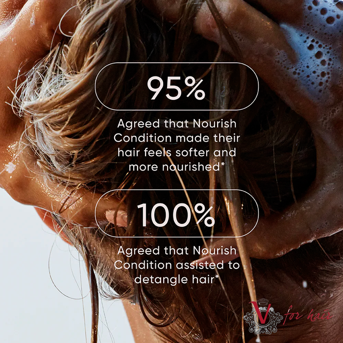 NAK - Nourish Conditioner - 2 Sizes Available statistics