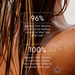 NAK - Volume Conditioner - 2 Sizes Available statistics
