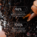 NAK - Volume Shampoo - 2 Sizes Available statistics